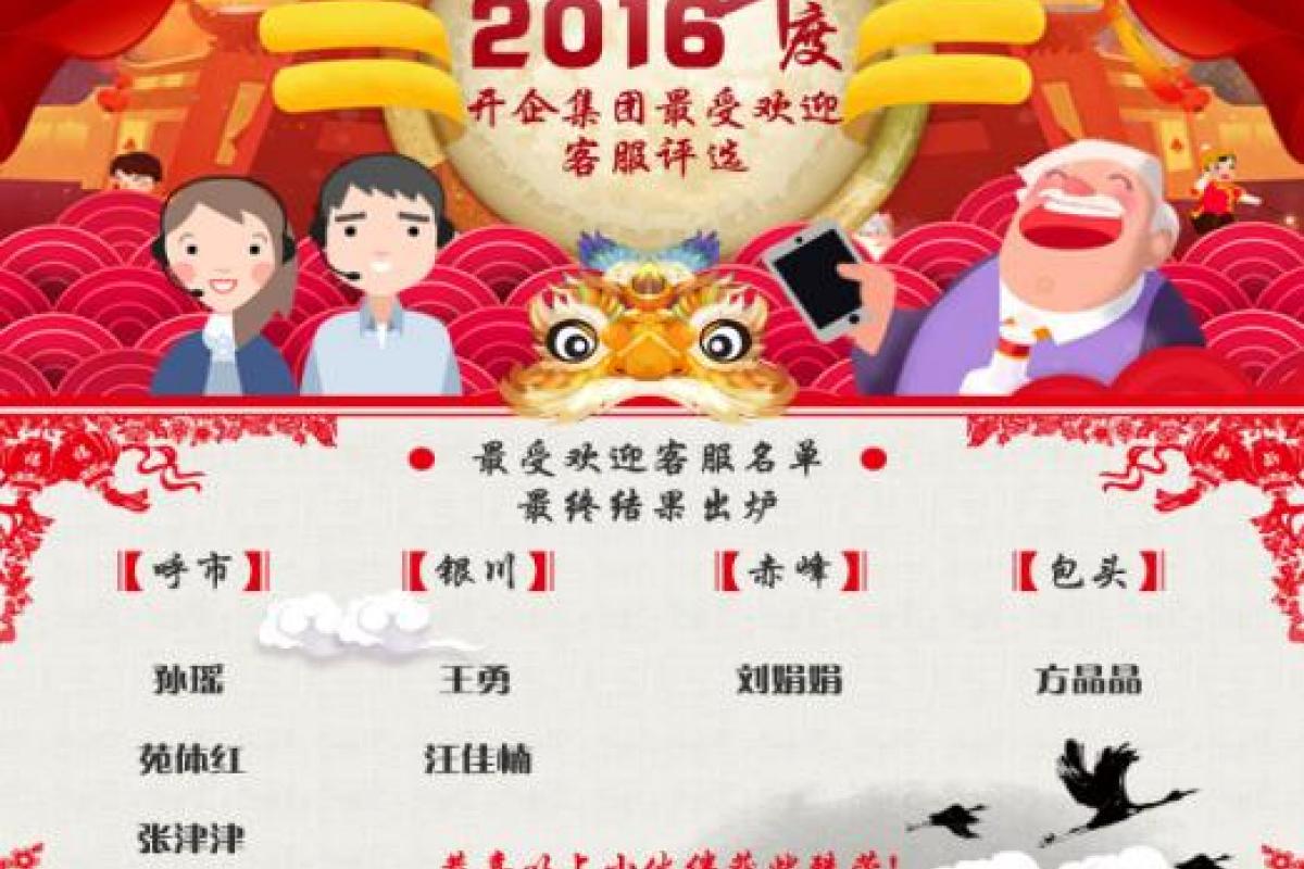 2016年度開企集團(tuán)“受歡迎客服”票選結(jié)果出爐??！